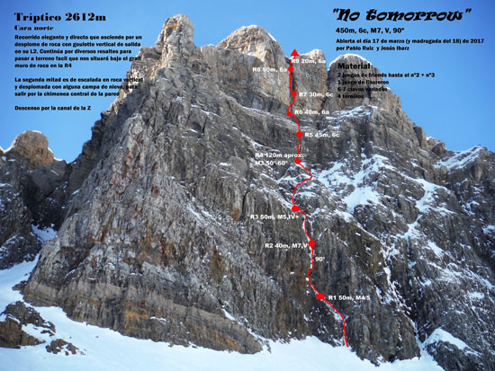 RESEÑA-NO-TOMORROW-SUMMA-MOUNTAIN-GUIDES